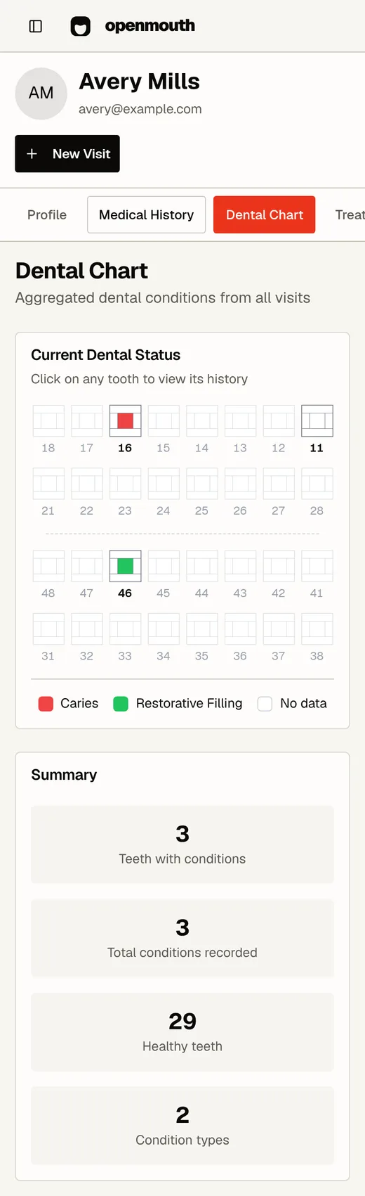 OpenMouth mobile dental chart screen with patient header, tooth chart, and clinical controls.