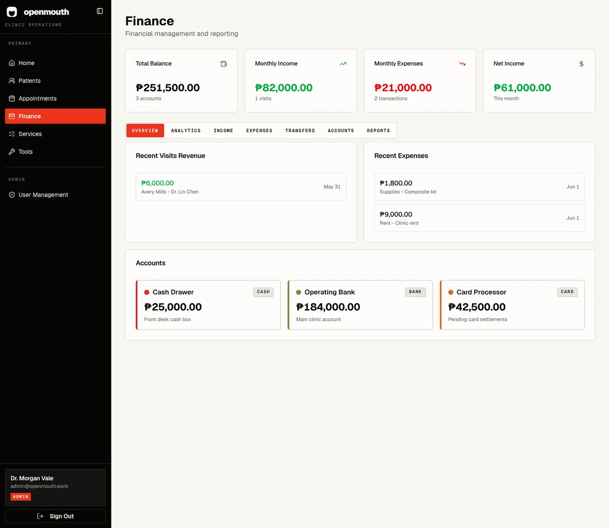 OpenMouth desktop finance screen with balance, income, expenses, transfers, accounts, and reports.