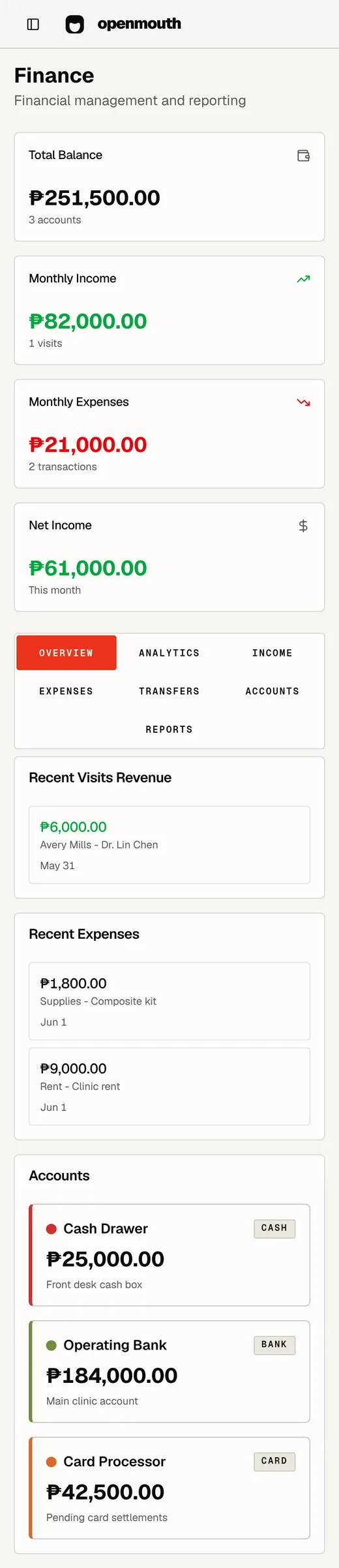 OpenMouth mobile finance overview with income, expenses, transfers, and accounts.
